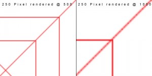 The same low resolution texture rendered in several higher image resolutions