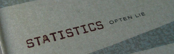 Right Statistics accompanied by Wrong Charts Right Statistics accompanied by Wrong Charts